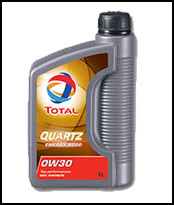Total