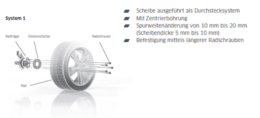 Eibach Spurverbreiterung 10 mm Audi A3 S90-1-05-006 8L1