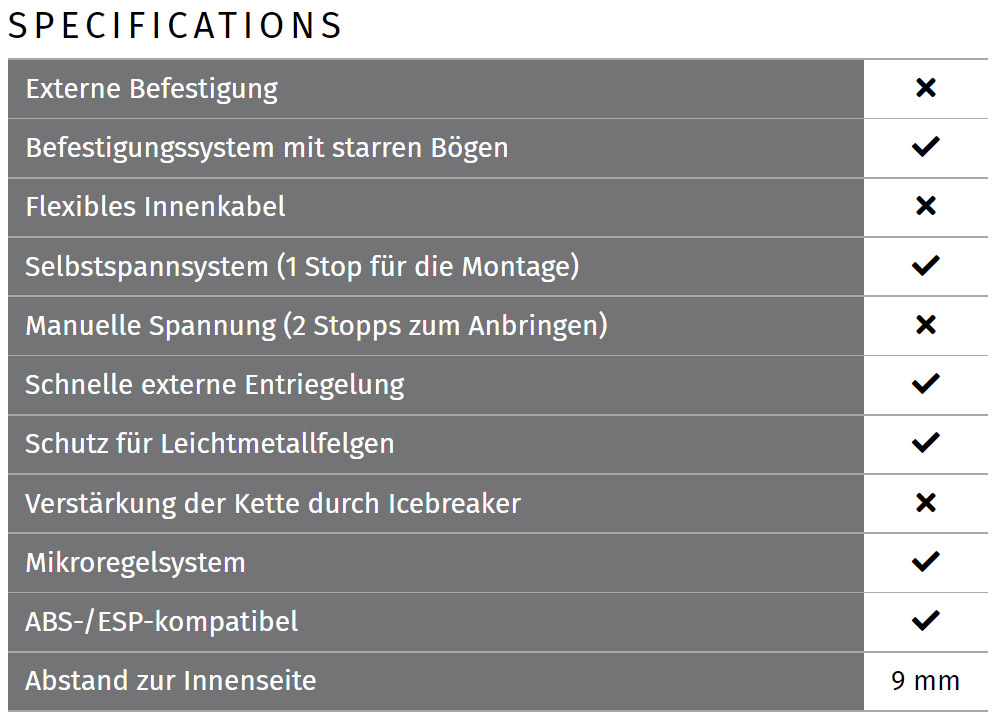 König Schneeketten Easy-Fit CU-9 102 215/65-16 225/60-16 235/50-17