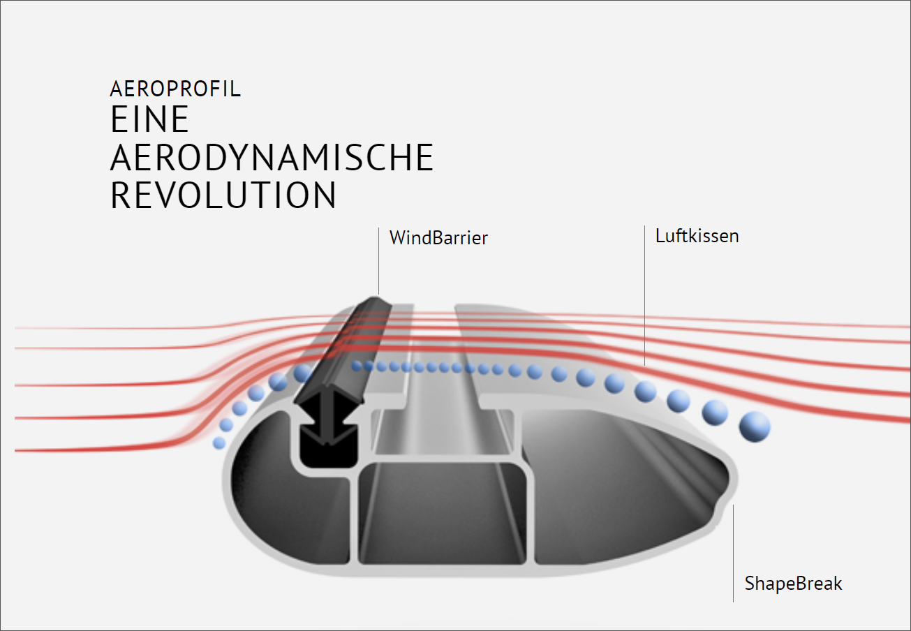 aeroprofilabbildung.jpg