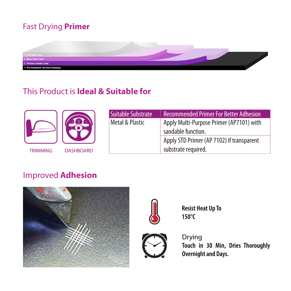 ap71-02mpprimer21.jpg
