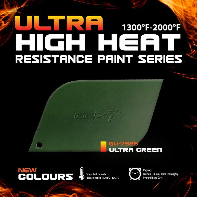 ultra-high-heat-ultra-green1.jpg