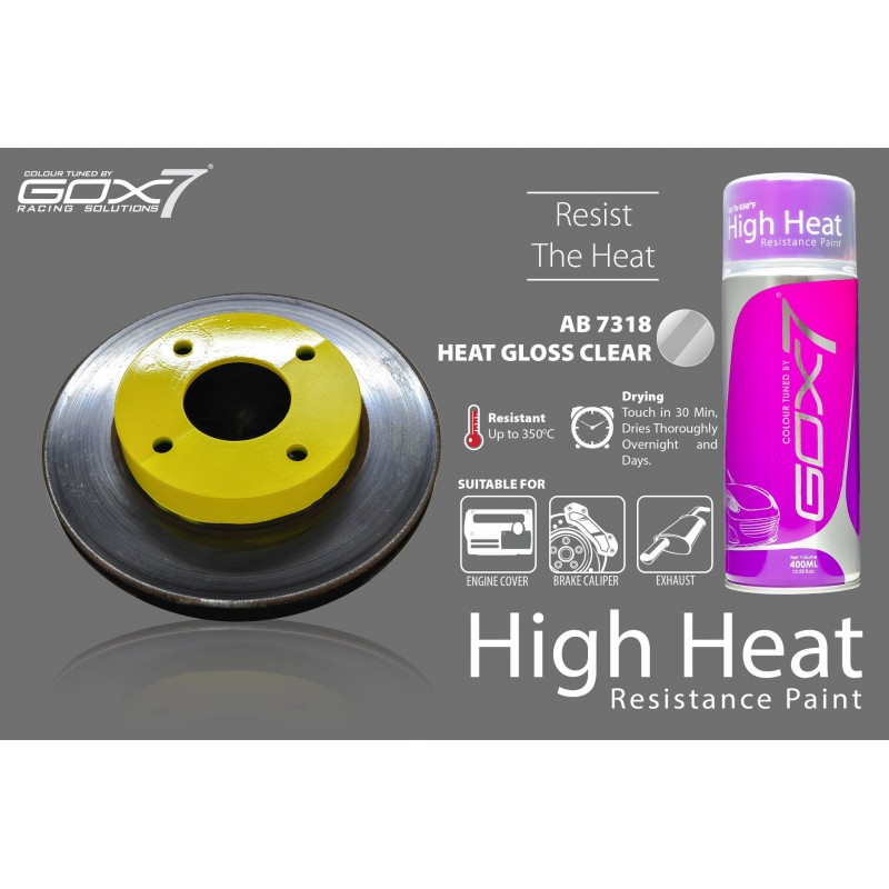 hi-heat-texture-gloss1
