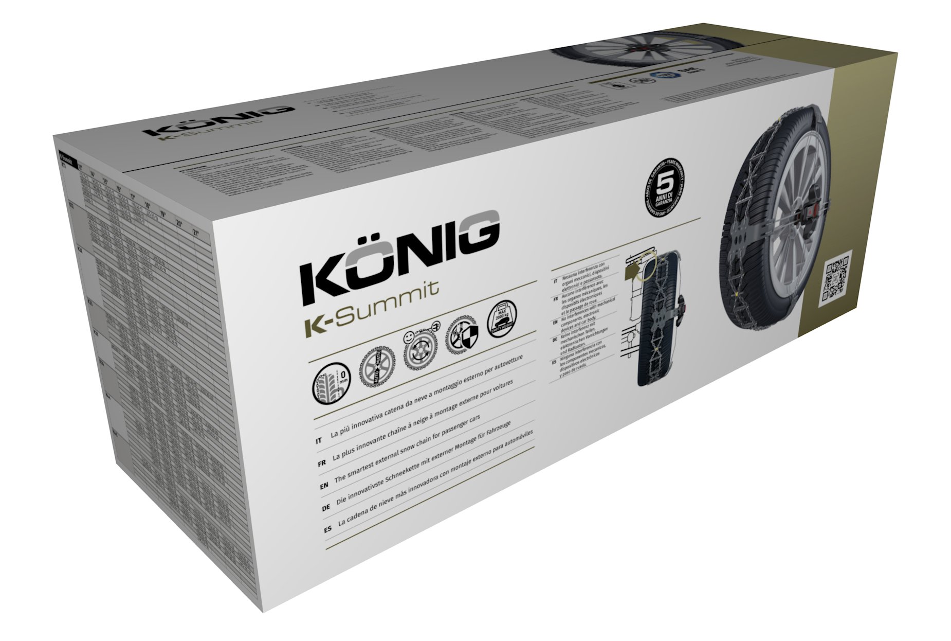 Konig_KSummit_pack