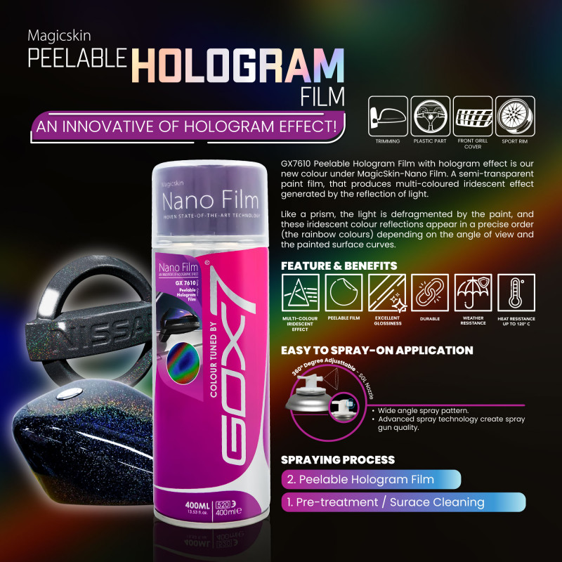 nano-magicskin-silver-film5