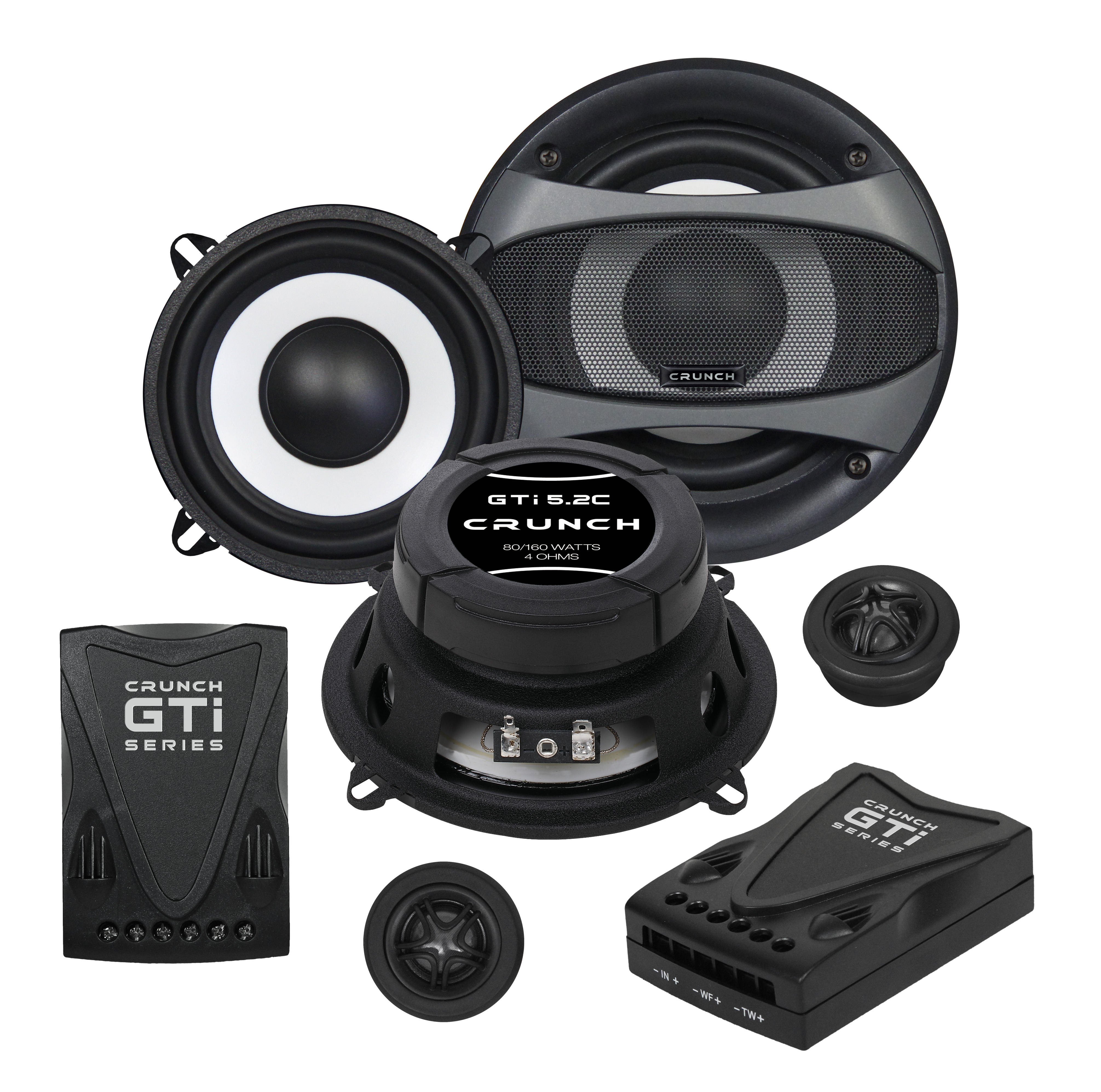 GTi5.2C-kit