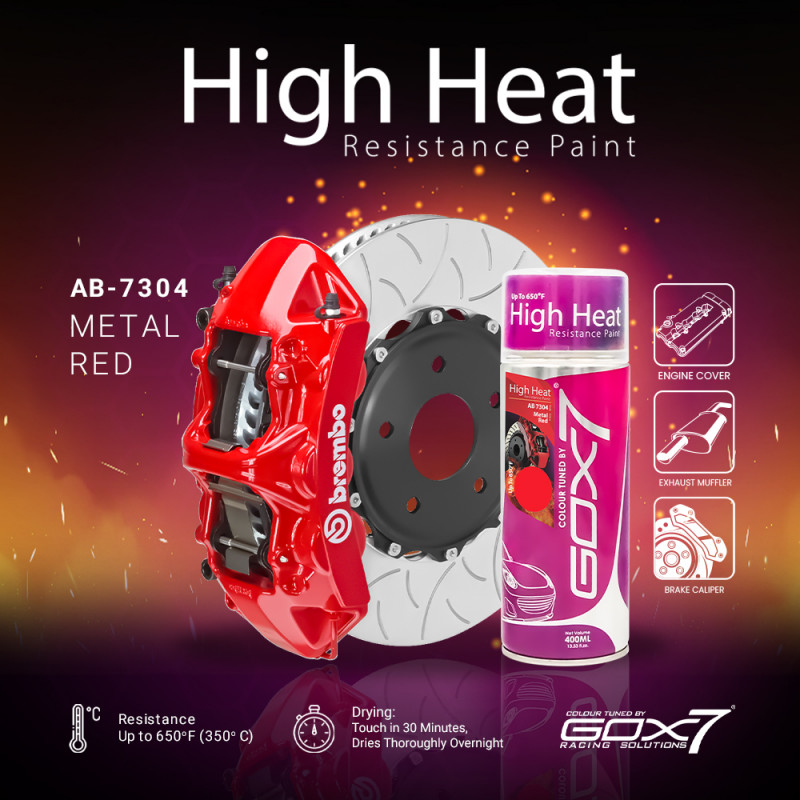 hi-heat-texture-red1