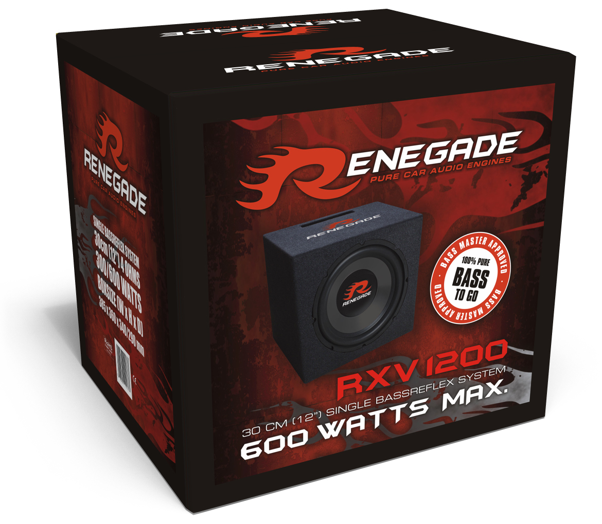 RXV1200_Box