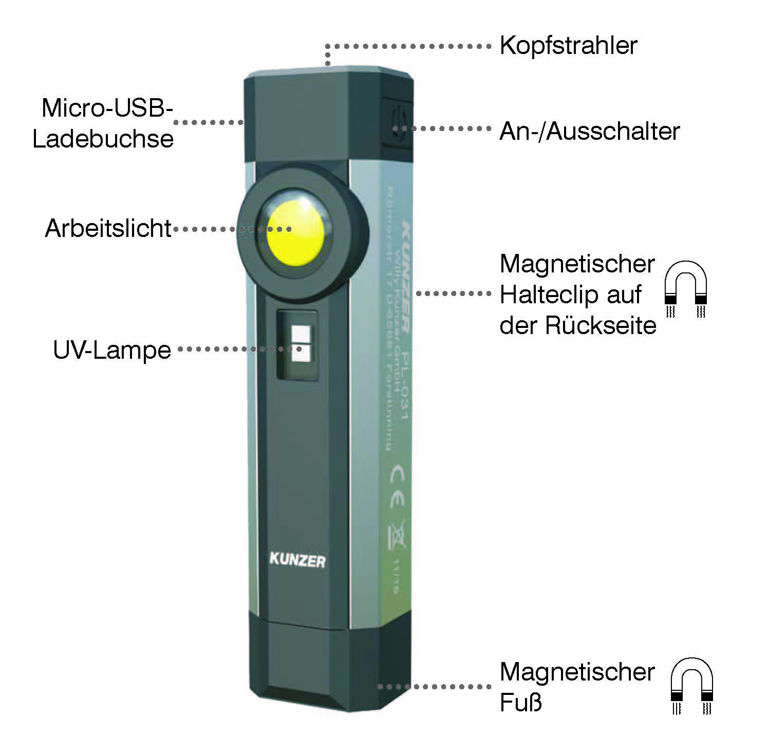 PL-031mitBeschriftung