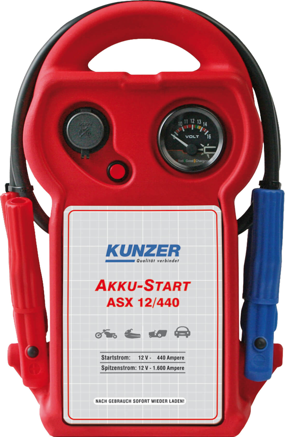 ASX12-440
