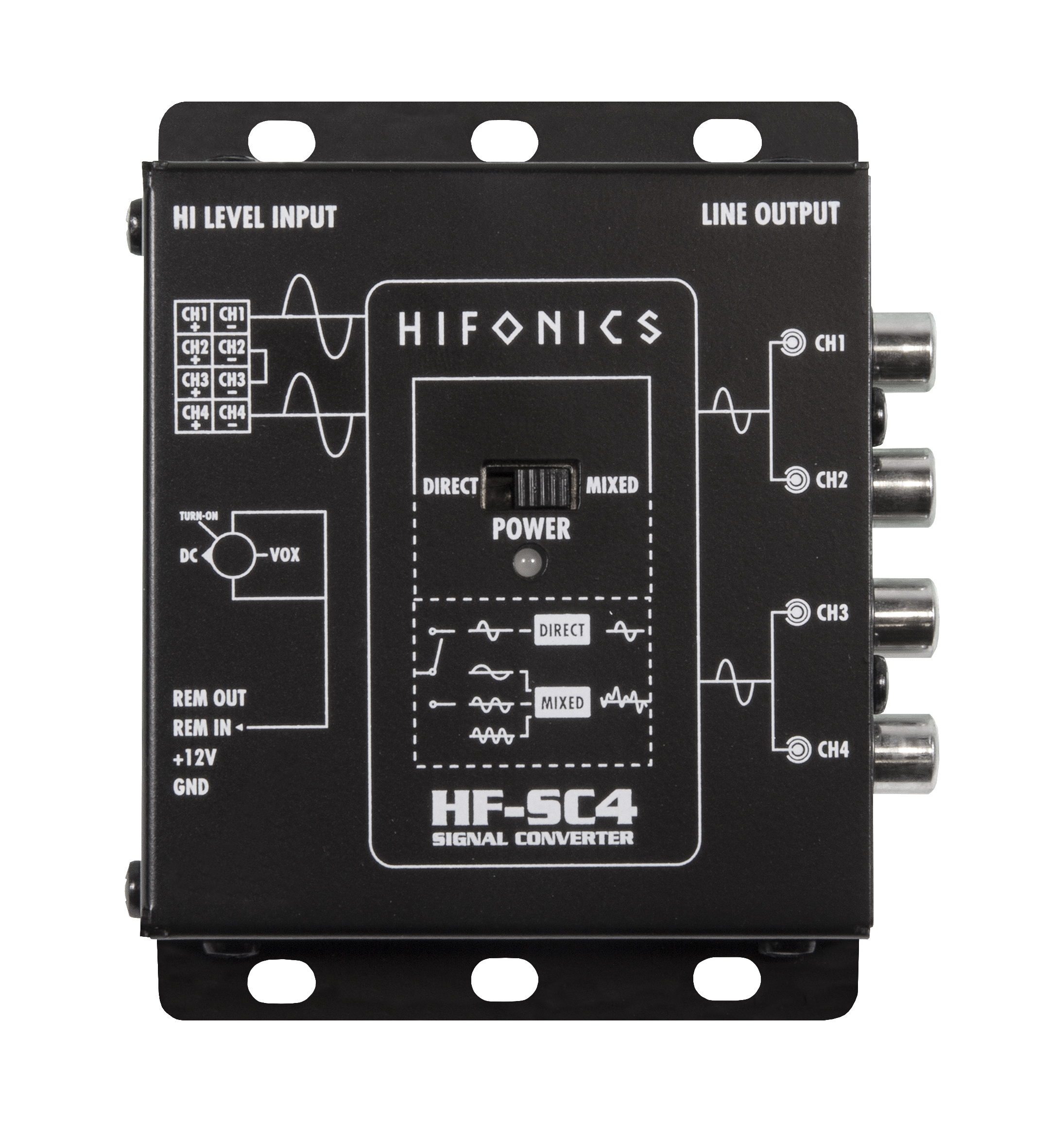 HF-SC4_top