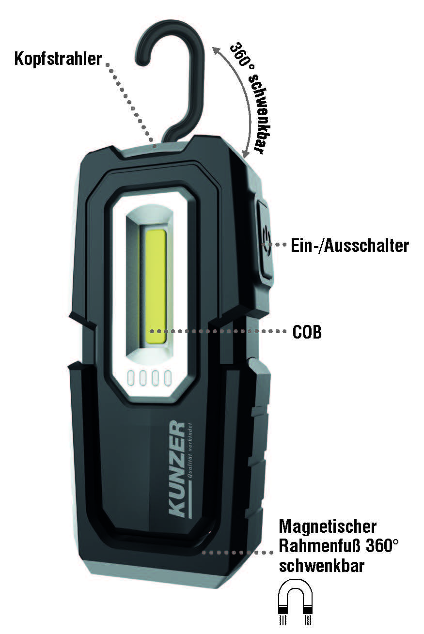 PLI-5mitBeschriftung