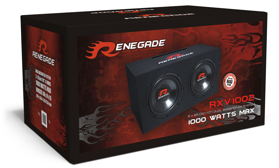 RXV1002_Box