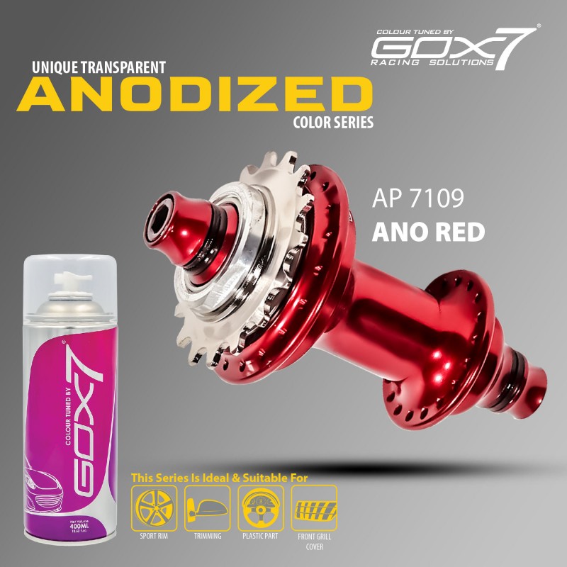 anodized-red1