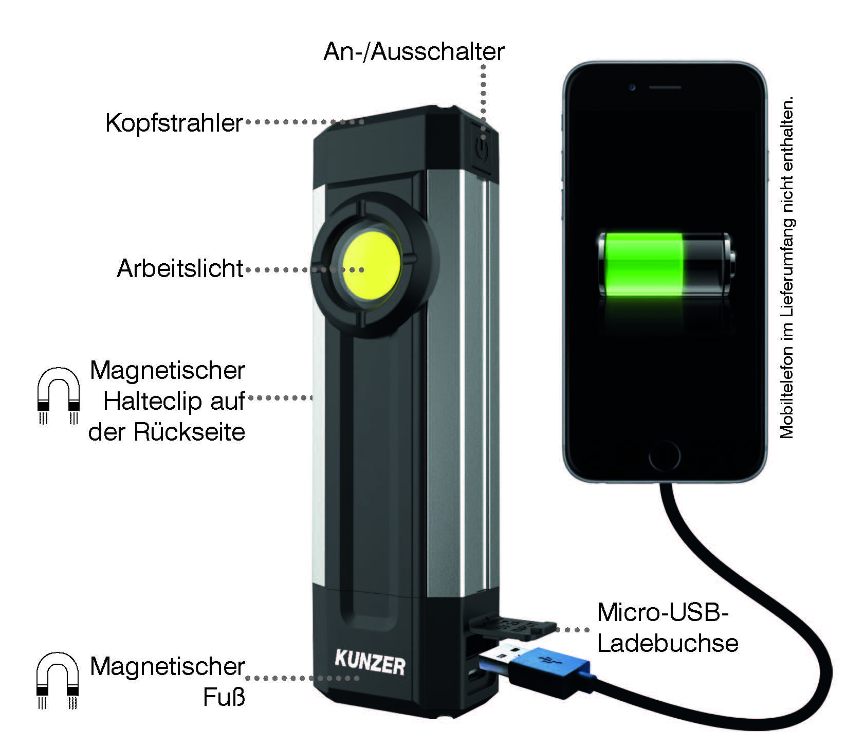 PL-041mitBeschriftung