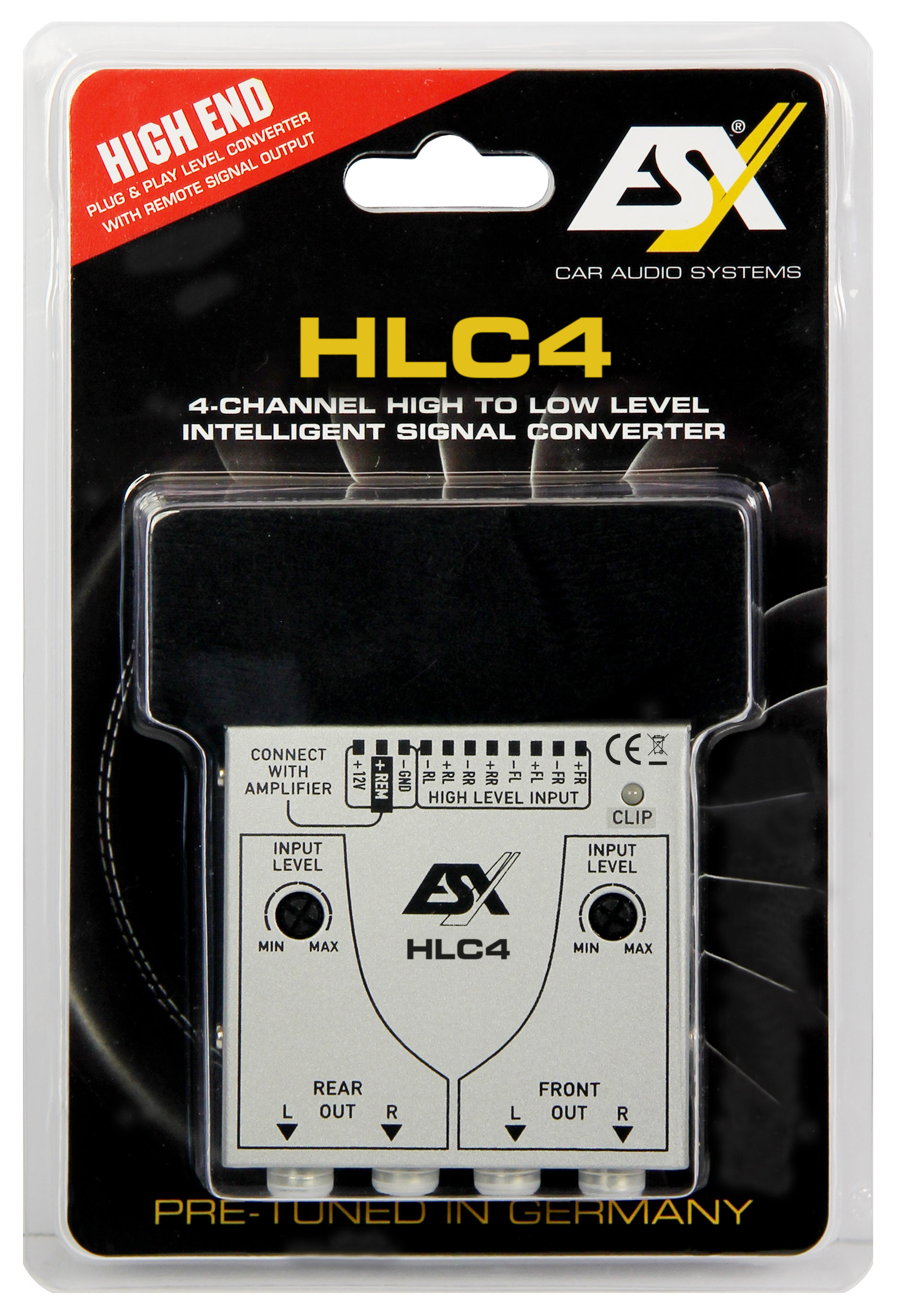 HLC4-blister