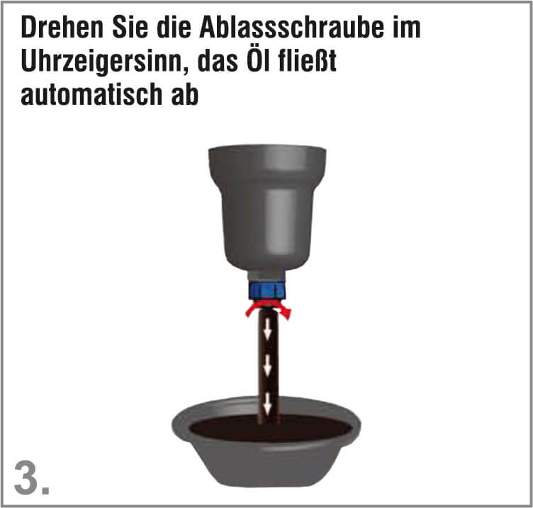 7OAH1ANWENDUUNG3